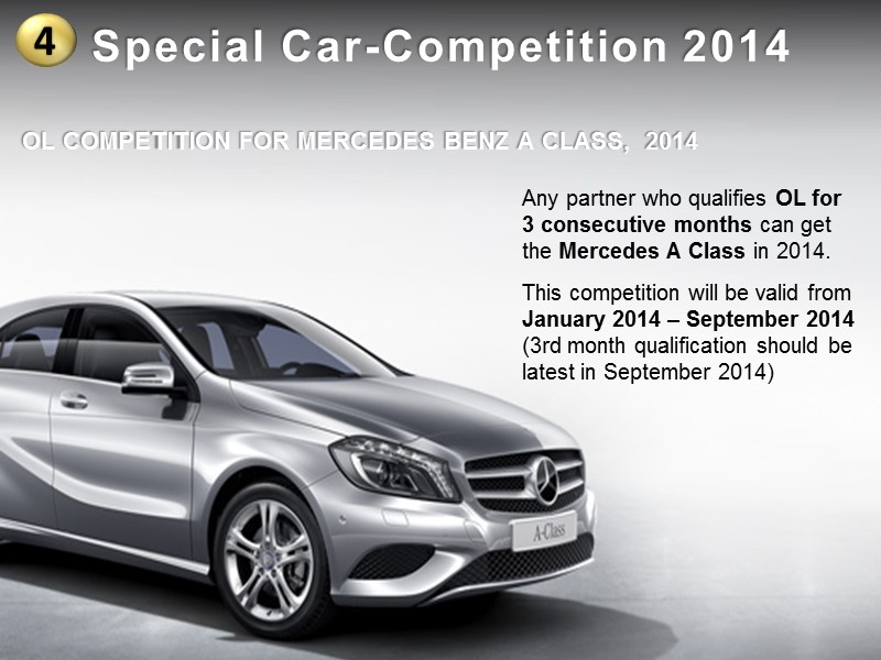 Special Car-Competition 2014 Any partner who qualifies OL for  3 consecutive months can